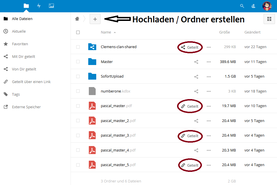 Dateien
